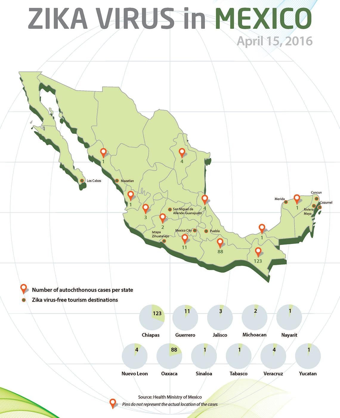 zika Mexiko mapu